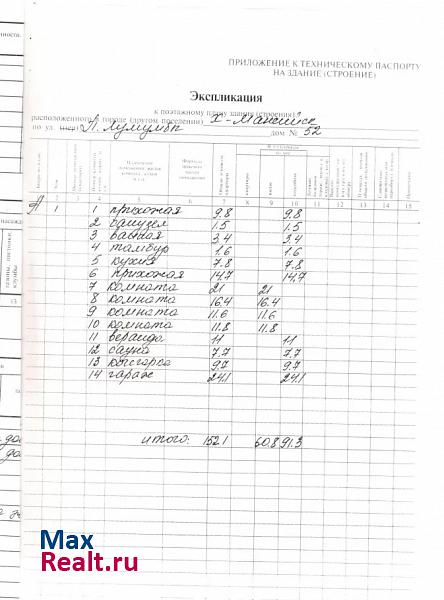 Ханты-Мансийск ул Патриса Лумумбы, 52 частные дома