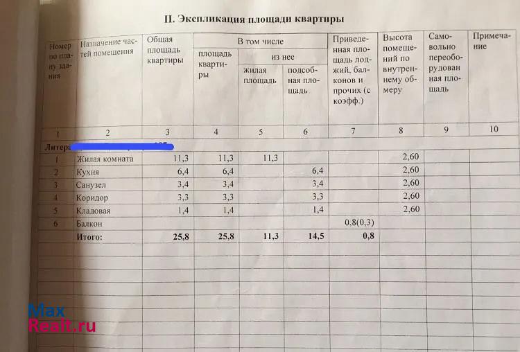 улица 39-й Гвардейской Дивизии, 31 Волгоград купить квартиру