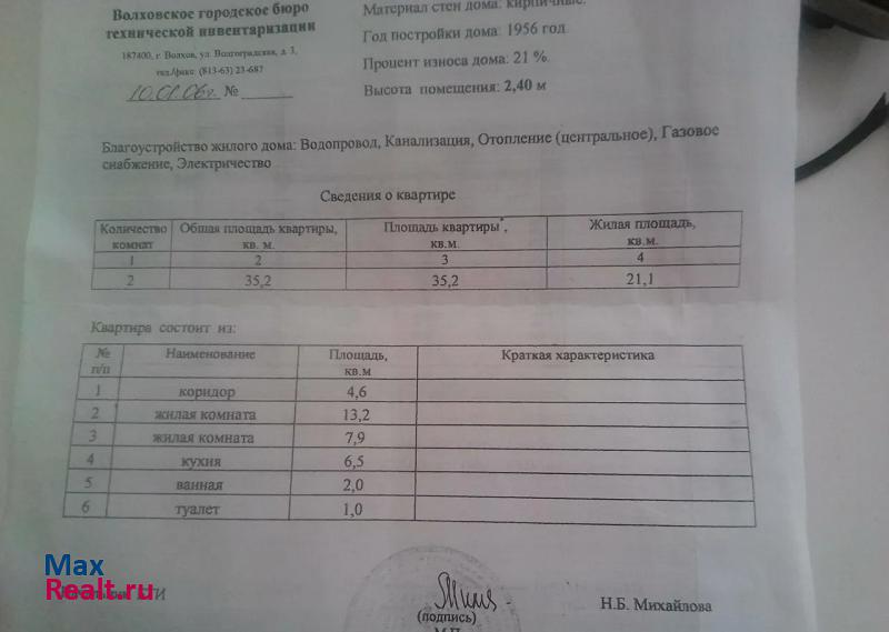 Новоладожское городское поселение, улица 1 Мая, 13А Новая Ладога квартира