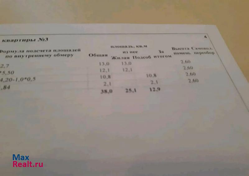 рабочий посёлок Башмаково, Московская улица, 21 Башмаково квартира