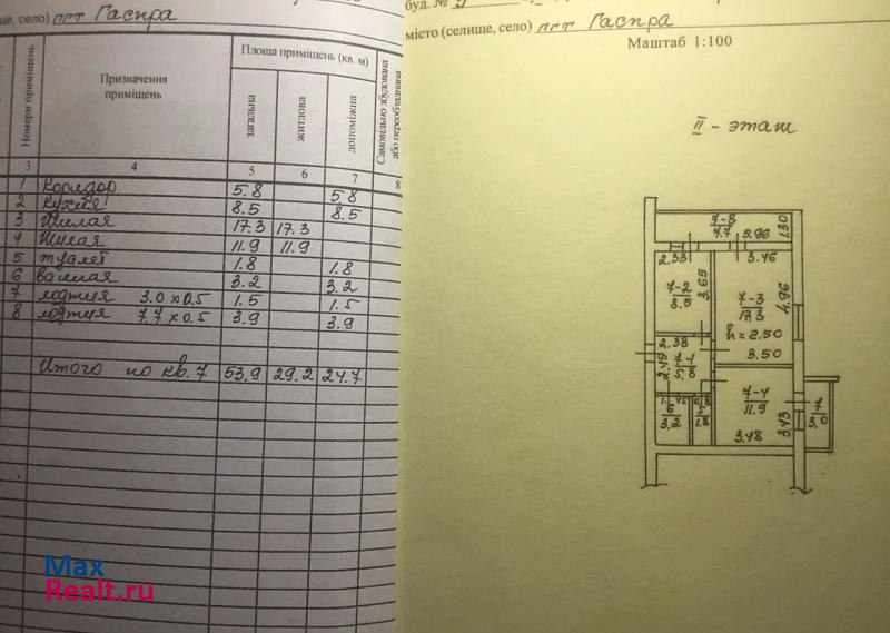 посёлок городского типа Гаспра, улица Горького, 3 Гаспра квартира