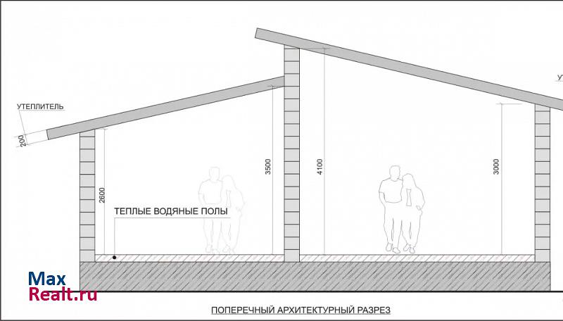 купить частный дом Смоленская станица Смоленская