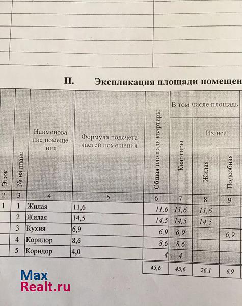 купить частный дом Киров сельское поселение Село Воскресенск, деревня Санатория Нагорное, Школьная улица