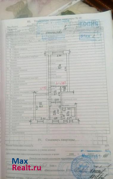 улица Некрасова Вятские Поляны квартира