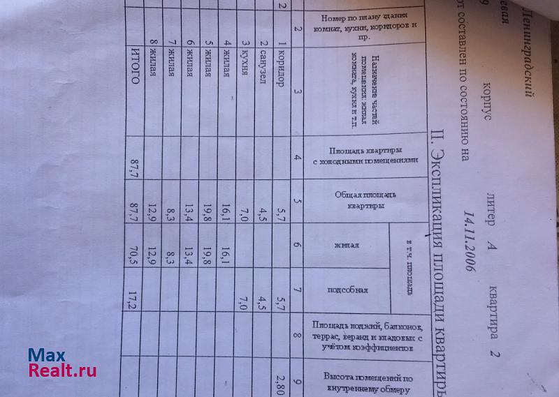 Полевая Калининград продам квартиру