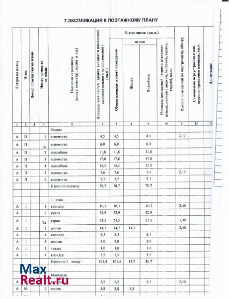 Калининград посёлок Переславское, Зеленоградский городской округ частные дома