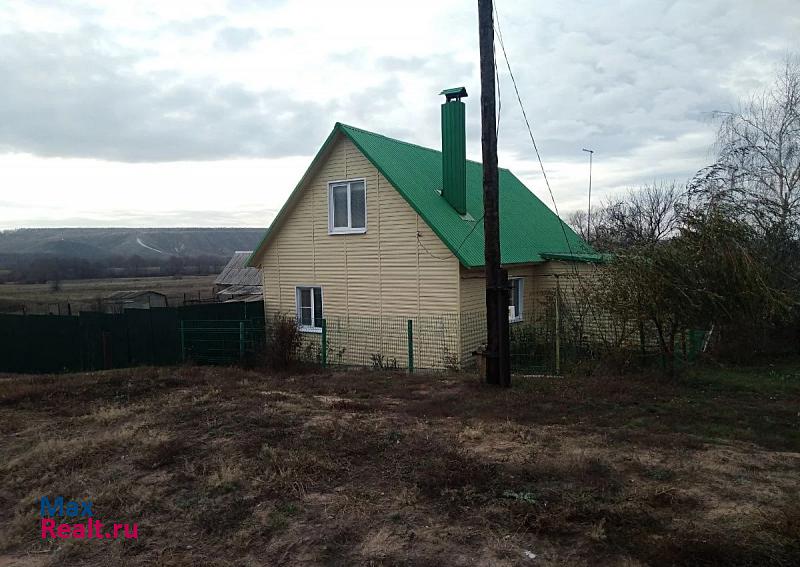 Нововоронеж село Аношкино, Сибирская улица продажа частного дома