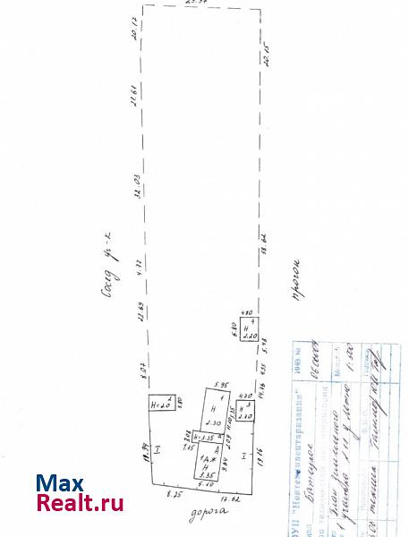 Луга Новгородская область, деревня Лежно продажа частного дома