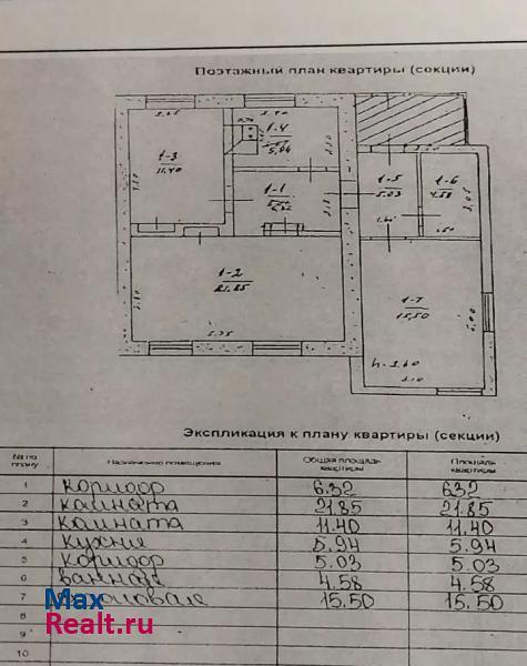 Рубцовск  продажа частного дома