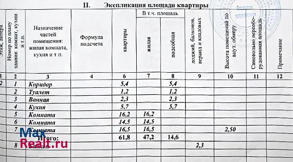 Тюменская область, Ханты-Мансийский автономный округ, 1-й микрорайон, 25 Белоярский купить квартиру