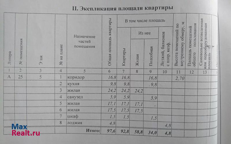 Чита улица Анохина, 17 квартира купить без посредников