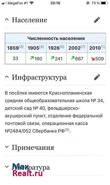 Александров Александровский район, поселок Красное Пламя дом