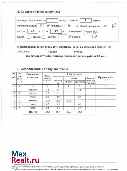 Новоизмайловский проспект, 22к1 Санкт-Петербург купить квартиру