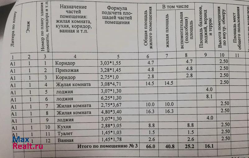 посёлок Тюменский, 14 Небуг купить квартиру