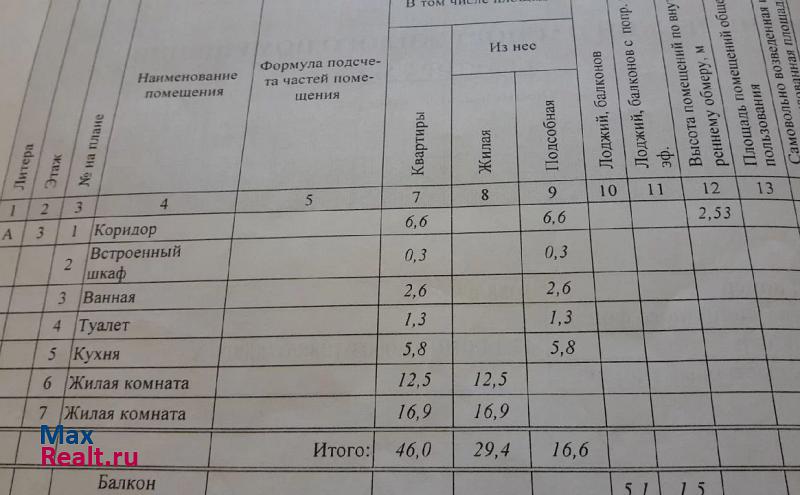 посёлок городского типа Нижнеивкино, Курортная улица Кумены купить квартиру