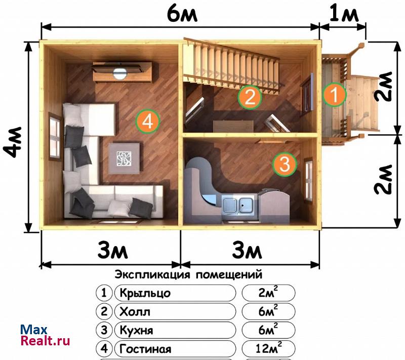 Пермь Камское водохранилище частные дома