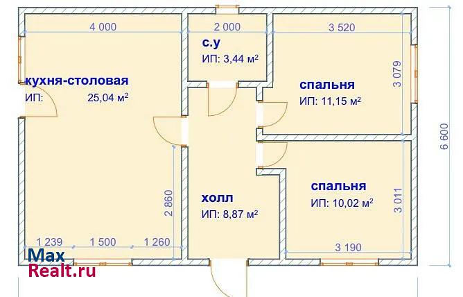 Краснодар городской округ Краснодар, станица Старокорсунская частные дома