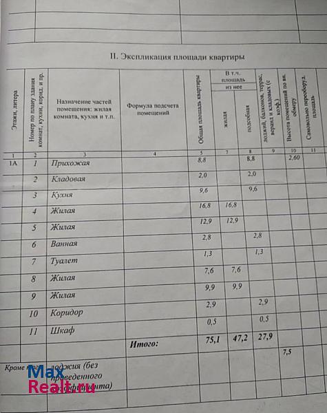 муниципальное образование посёлок Красная Горбатка, посёлок городского типа Красная Горбатка, Новая улица, 108 Красная Горбатка купить квартиру