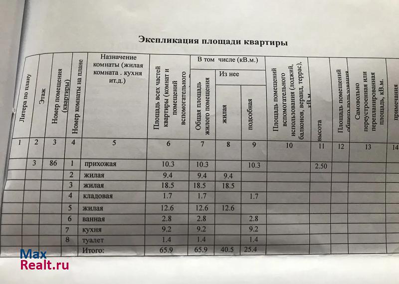 10-й микрорайон, 15 Красноперекопск купить квартиру