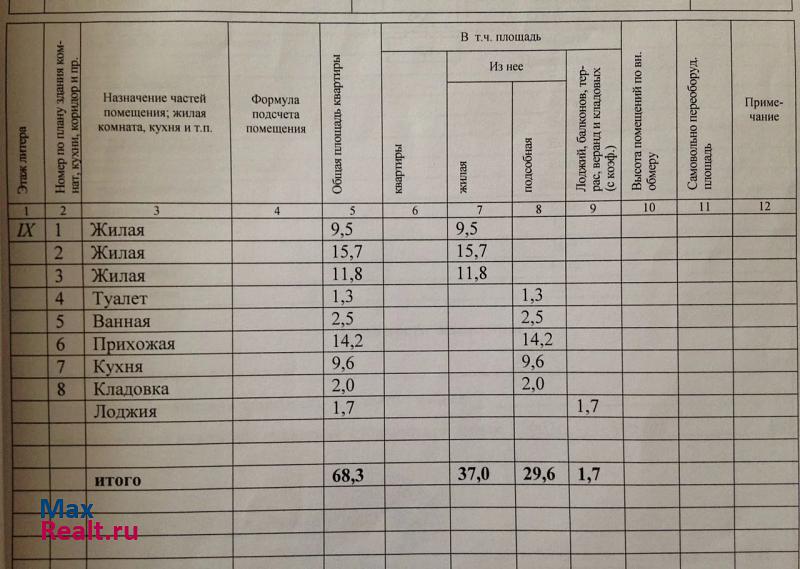 2-й микрорайон, 30 Козьмодемьянск купить квартиру