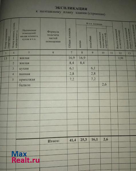 муниципальное образование город Киржач, Привокзальная улица, 3 Киржач купить квартиру