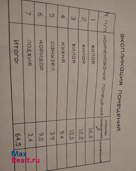 Городское поселение город Дюртюли, Первомайская улица, 1 Дюртюли купить квартиру