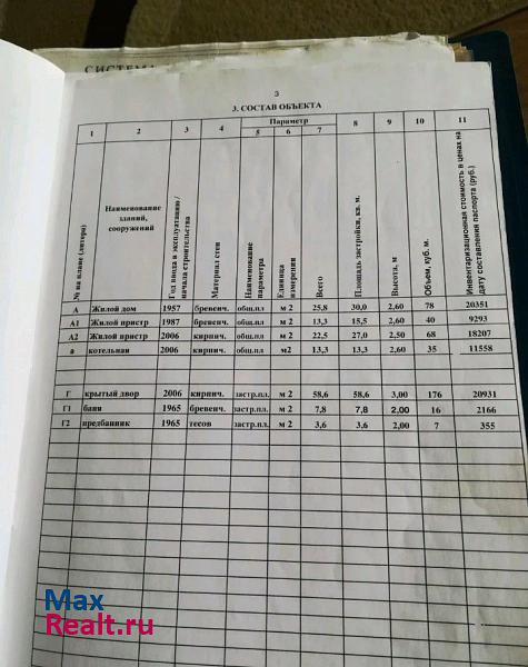 Большое Козино муниципальное образование рабочий посёлок Большое Козино, посёлок Костенево, Дачная улица частные дома