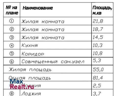 проспект Просвещения, 43 Санкт-Петербург продам квартиру