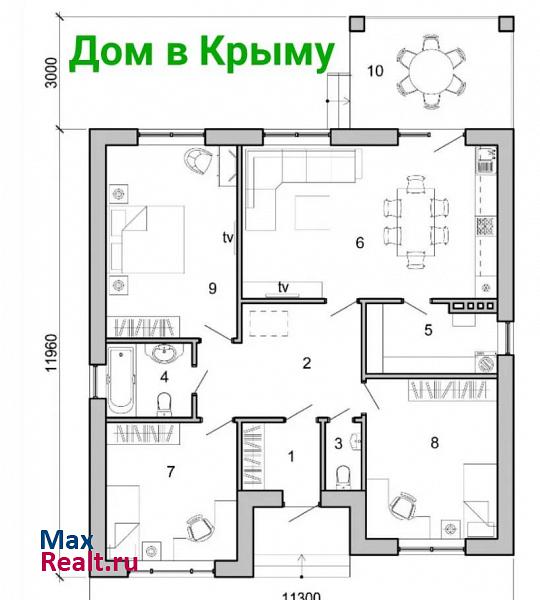 Феодосия садовые участки Очистные, Садовая улица частные дома