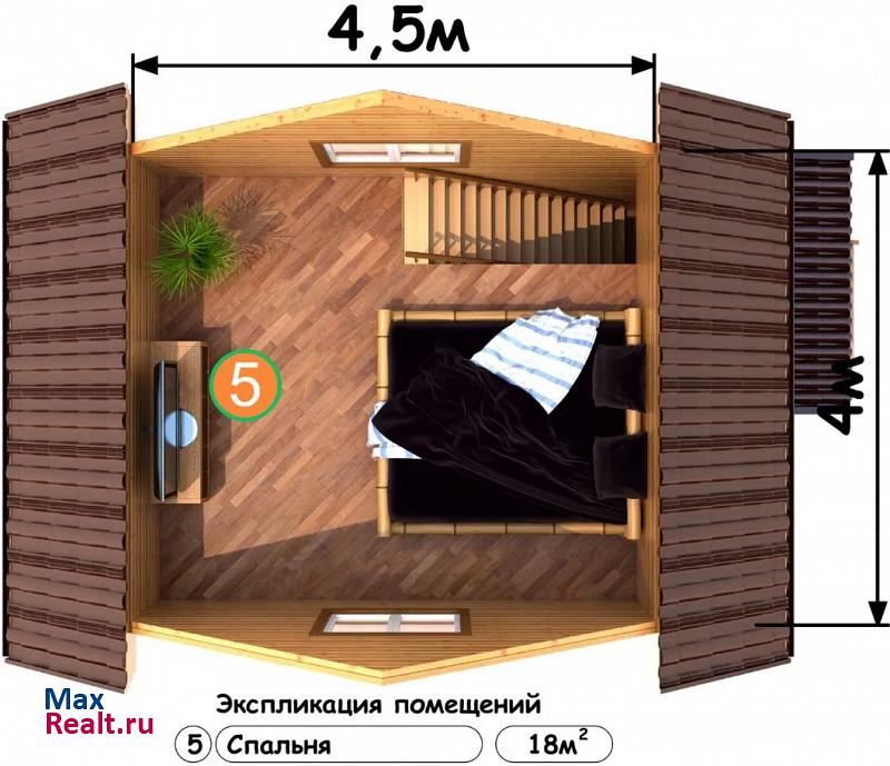 Пермь Камское водохранилище продажа частного дома