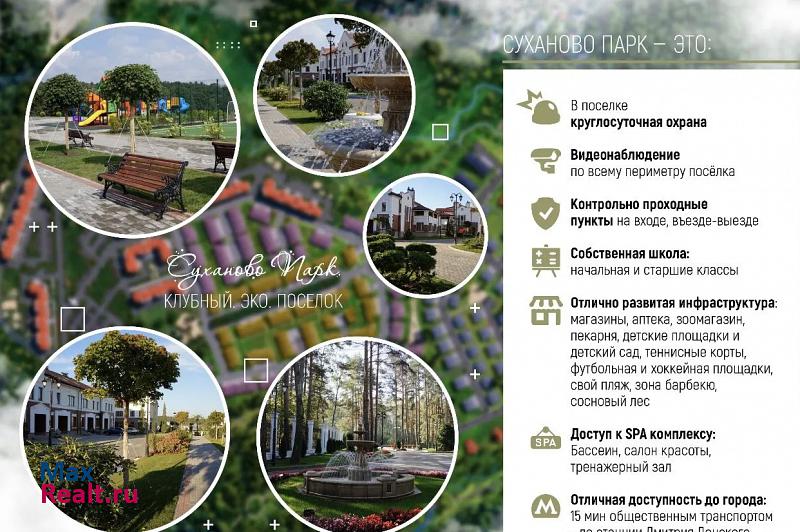 Видное деревня Суханово, коттеджный посёлок Суханово Парк, 6 квартира купить без посредников