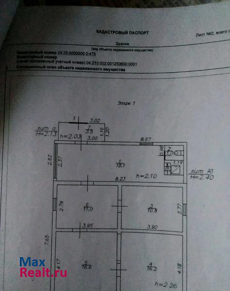 Минусинск Минусинский район продажа частного дома