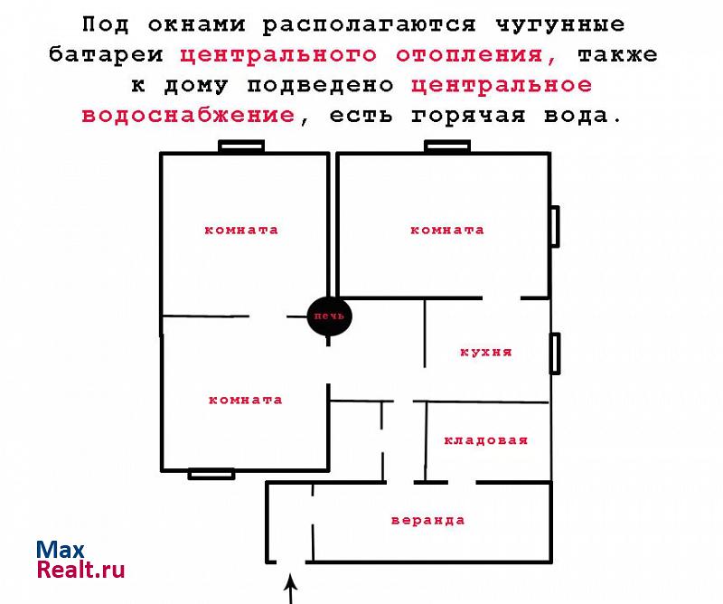 Луга Торковичское сельское поселение, поселок Торковичи дом купить