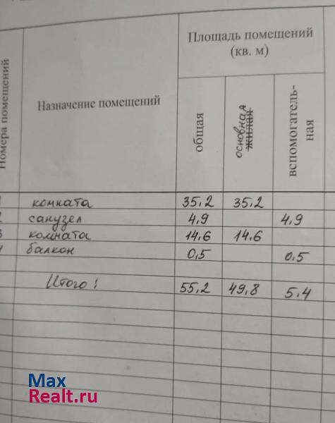 посёлок городского типа Партенит, Прибрежная улица, 7 Алушта квартира