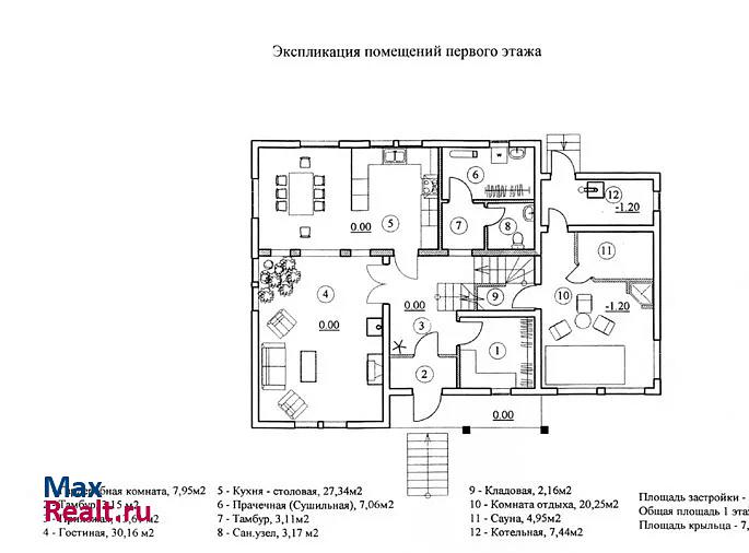 Наро-Фоминск коттеджный поселок Лесные Поляны продажа частного дома