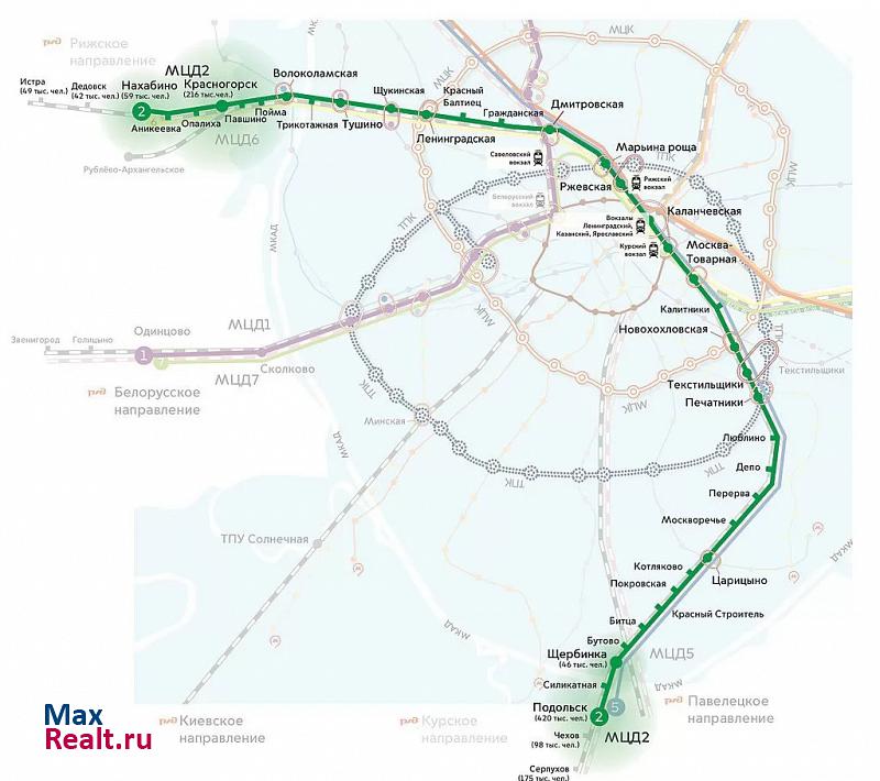 Красногорск  квартира купить без посредников