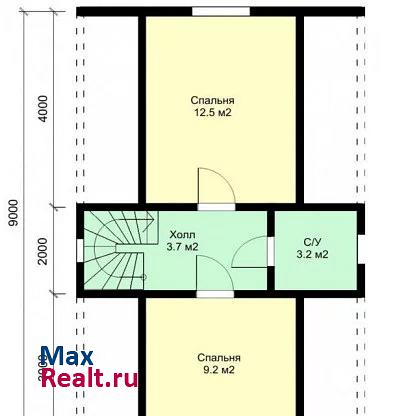 Старый Оскол  продажа частного дома