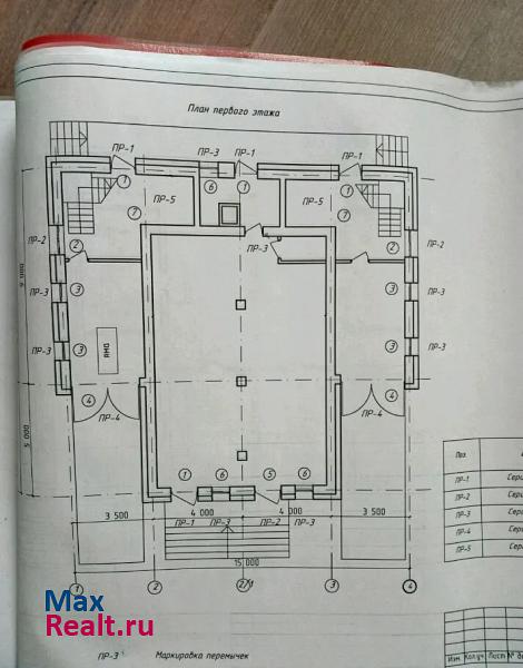 Пермь Лихвинская улица, 101 продажа частного дома