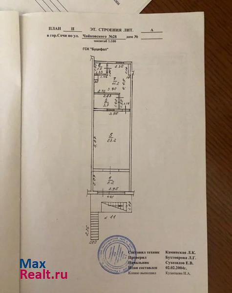 Сочи микрорайон Заречный, улица Чайковского, 28/26 квартира купить без посредников