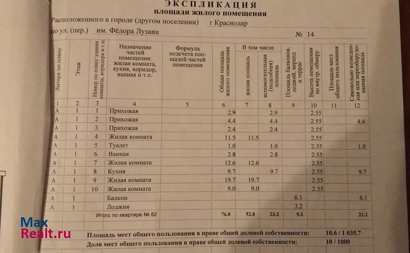 Фестивальный микрорайон, улица Фёдора Лузана, 14 Краснодар квартира