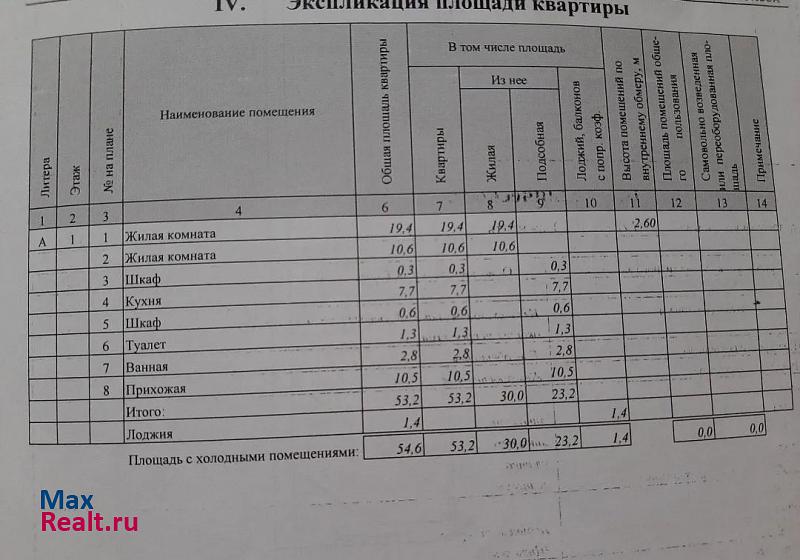 посёлок Литвинки, 32 Тверь купить квартиру