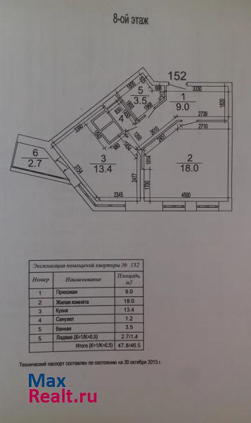 Горенский бульвар, 3 Балашиха квартира