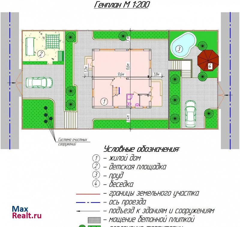 Севастополь микрорайон Фиолент частные дома