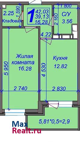 микрорайон Молодёжный, Душистая улица, 79к2 Краснодар продам квартиру