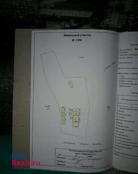 Олонец Юргелица, 20 продажа частного дома