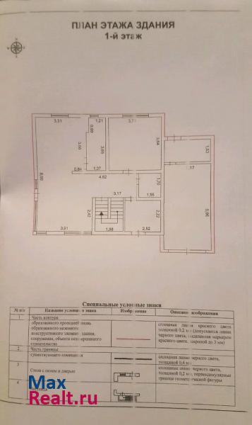 Алушта городской округ Алушта, посёлок Семидворье дом