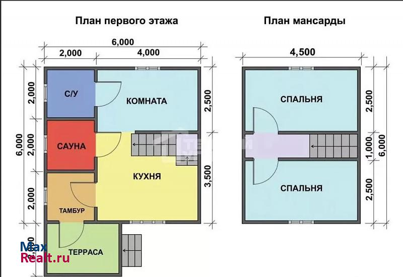 Хомутово Иркутский район, село Хомутово продажа частного дома