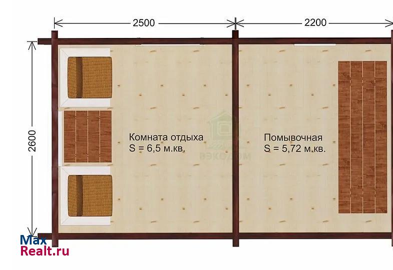 Краснодар городской округ Краснодар дом