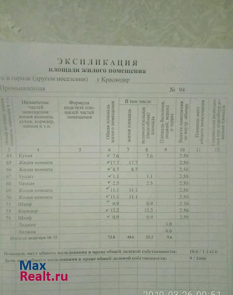 Краснодар микрорайон Центральный, Промышленная улица, 94 продажа квартиры