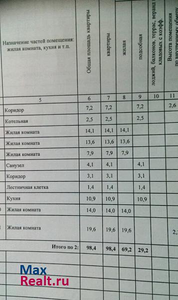 Горно-Алтайск ул.Ленина д.151 дом